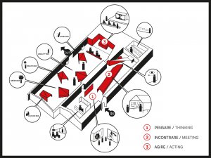 08_immagine_8_mappa_percorso_espositivo_padiglione_italia
